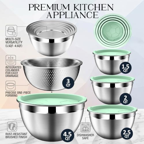 Mixing Bowls with Lids Set (4.99 Count)