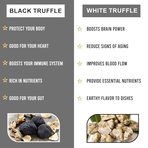 PROFINE Truffle PRO Mushroom Powder 12 (12 Ounce)
