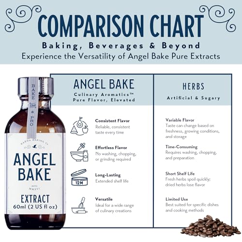 Angel Bake Pure Coffee Extract (2 Fl Oz)
