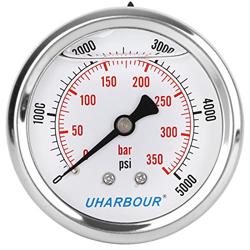 Glycerin Pressure Gauge 5000psi