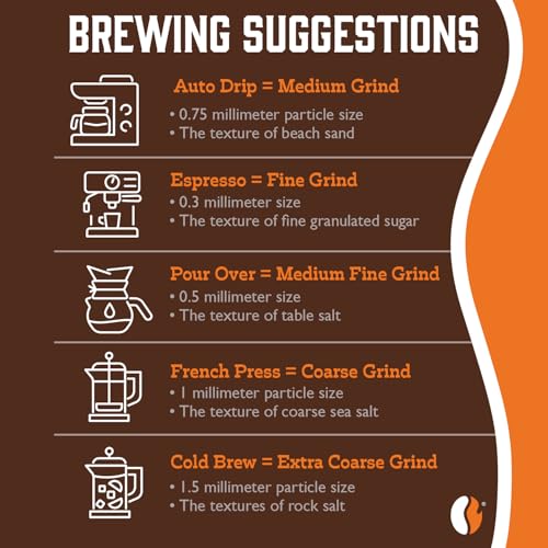 Organic Drago Café Blend Whole Bean Coffee (32 Ounce)