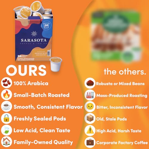 Sarasota K Cup Coffee Pods (24 Count)