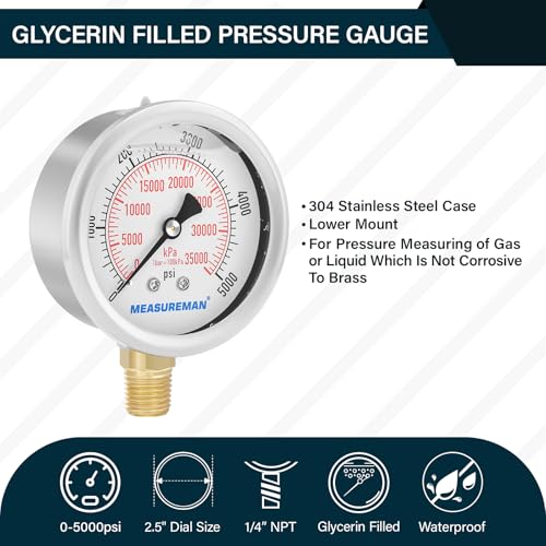 2-1/2inch Dial Size, Liquid Filled Hydraulic Pressure Gauge, 0-5000psi/kpa, 304 Stainless Steel Case, 1/4inchNPT Lower Mount