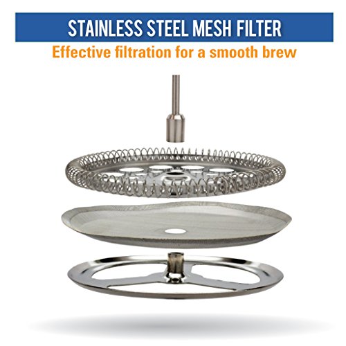 Stainless Steel French Press Filters (3 Count)