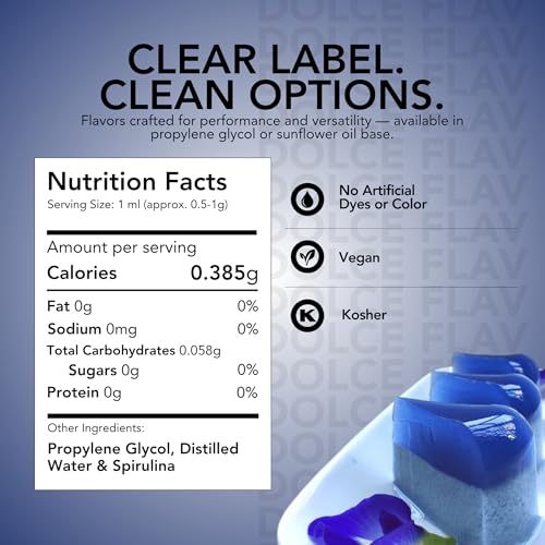 Blue Food Coloring from Spirulina