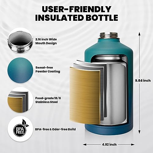 Insulated Water Bottle 64 oz