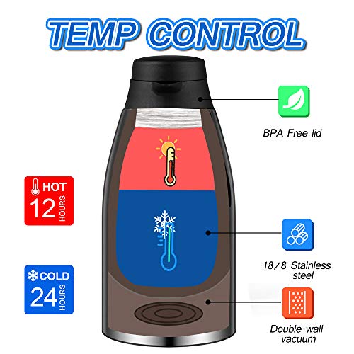 68oz Coffee Carafe Insulated
