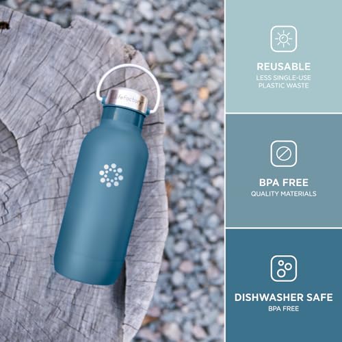 16oz Stainless Steel Sports Bottle with Chug Cap