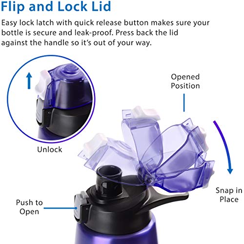 Action Water Bottle Flip Top with Handle