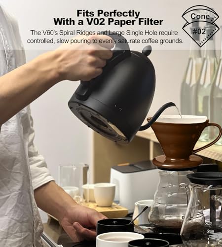 Pour Over Coffee Dripper