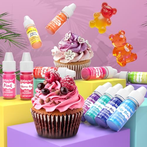 Food Coloring (7.5 Fl Oz)