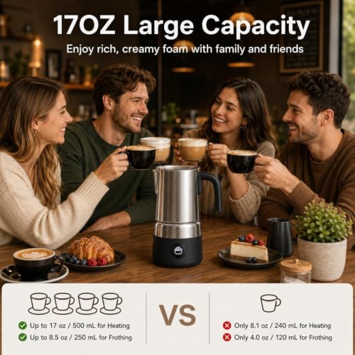 Electric Milk Frother and Steamer
