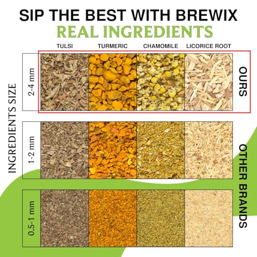 Tulsi Tea Bags with Chamomile (25 Count)