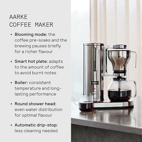 Drip Coffee Maker with 42oz Glass Carafe