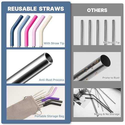 Straw for 20oz YETI Tumbler