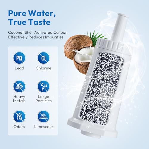 3 Pack Replacement Water Filter for Breville Espresso Machine Barista Pro BES878 (3 Count)