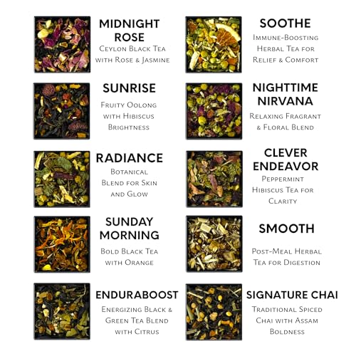 Premium Tea Flight Gift Set (5.1 Ounce)