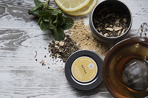 Variety Pack 9 Loose Leaf Tea Sampler (4.5 Ounce)