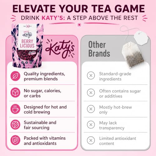 Katy’s Berry Loose Leaf Tea (3 Ounce)