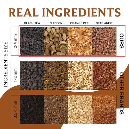 Campfire Cinnamon Black Tea (30 Count)