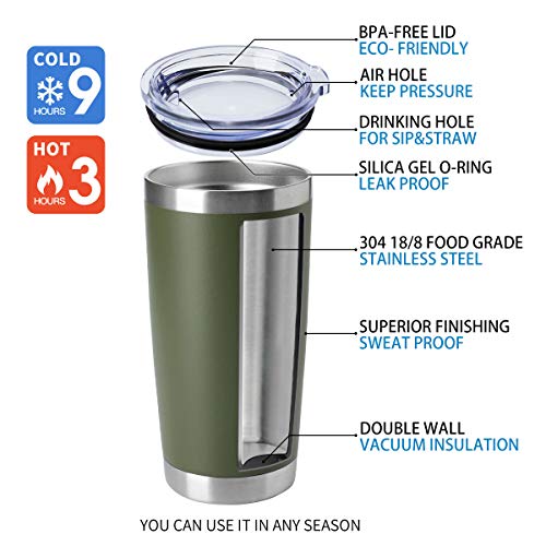 20oz Stainless Steel Tumblers Bulk (4 Count)