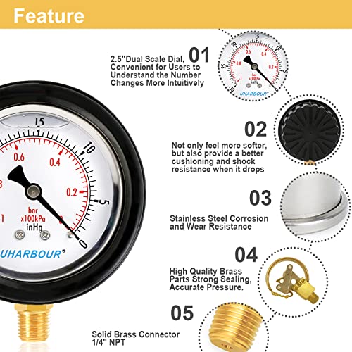 Vacuum Gauge 30 inhg
