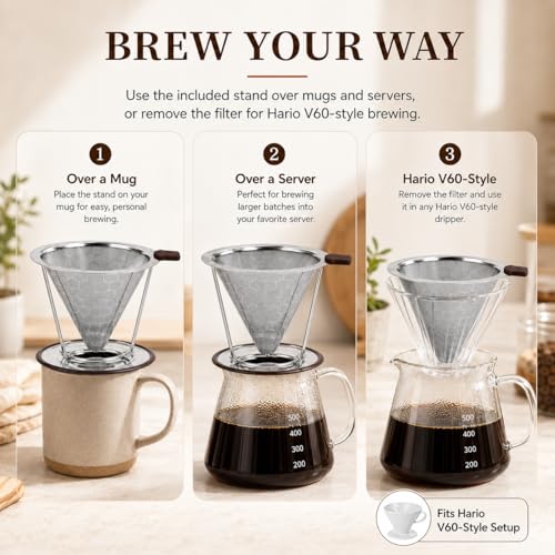Pour Over Coffee Dripper