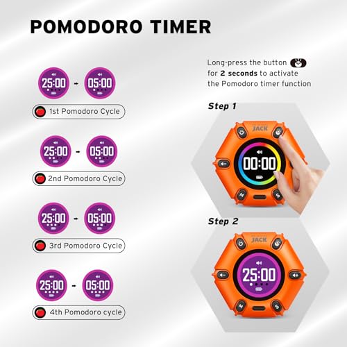 Pomodoro Timer 3