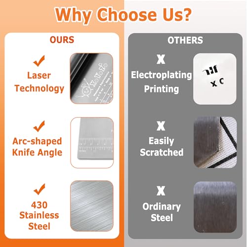 Bench Scraper Dough Pastry Cutter Stainless Steel Blade Kitchen Baking Tools for Butter
