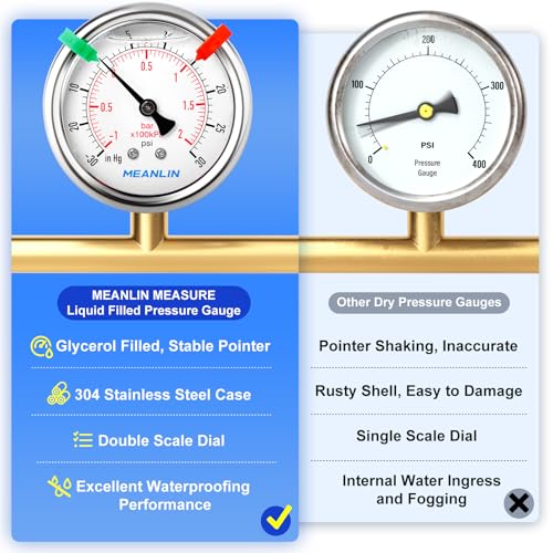 30inHG~30Psi Vacuum Pressure Gauge 1