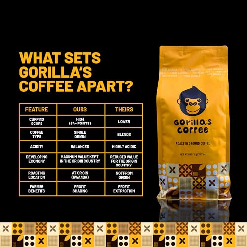 100% Arabica Medium Roast Ground Coffee (17.64 Ounce)