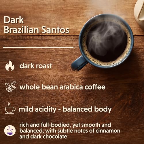Dark Brazilian Santos (40 Ounce)