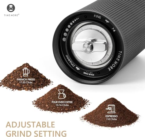 Chestnut C3S PRO Manual Coffee Grinder