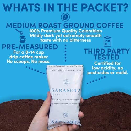 Premium 100% Colombian Ground Packets (90 Ounce)
