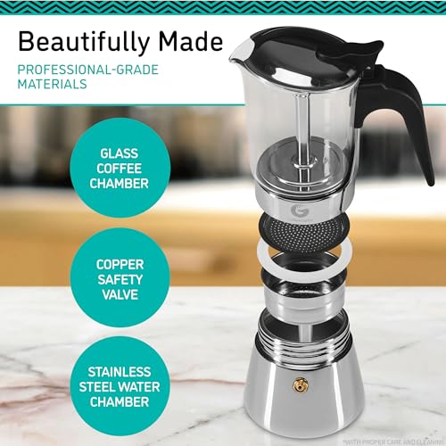 4 Cup Moka Pot (4 Count)