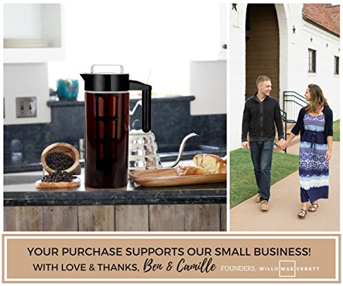 Cold Brew Coffee & Iced