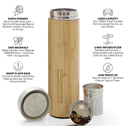 All Beverage Travel Tumbler