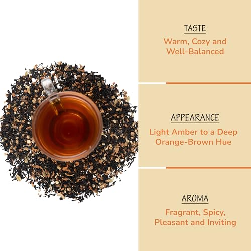 Pumpkin Spice Black Tea (3.53 Ounce)