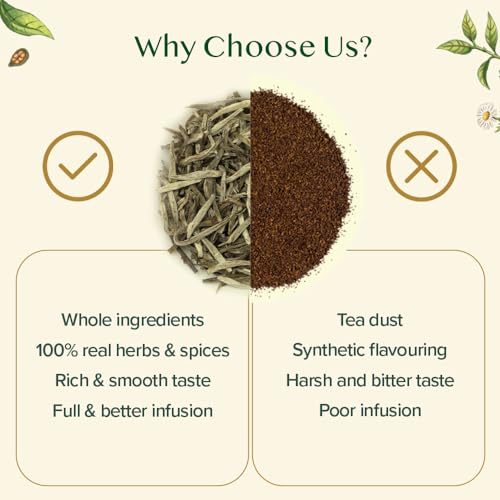Assorted White Tea Sampler Gift Set