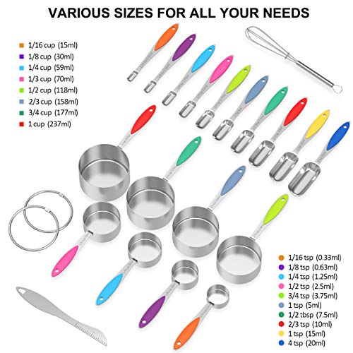 Measuring Cups and Spoons