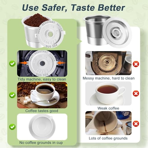6 Pack Reusable K Cup for Keurig 1.0 (6 Count)