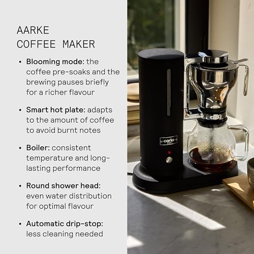 Drip Coffee Maker with 42oz Glass Carafe