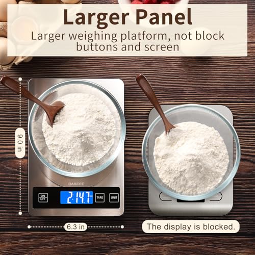 Food Scale 33lb Kitchen Scale with 1g Precision