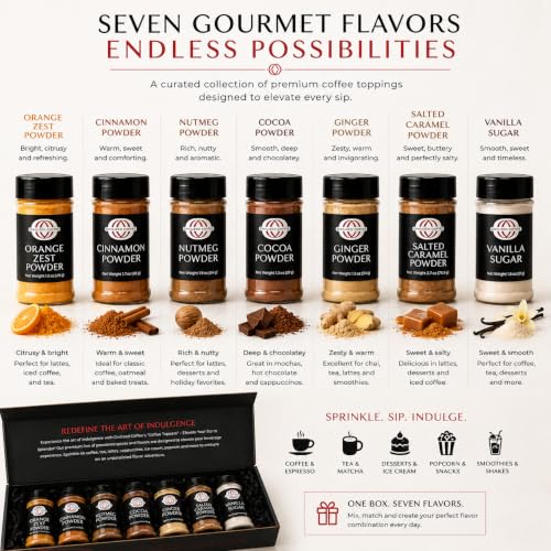Coffee Toppings Gift Box