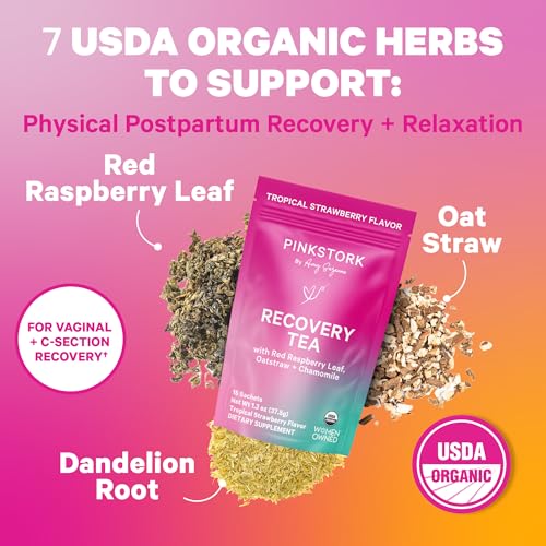 Postpartum Essentials Kit for New Moms