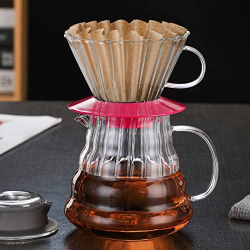 2 5 Cup Coffee Filters (100 Count)