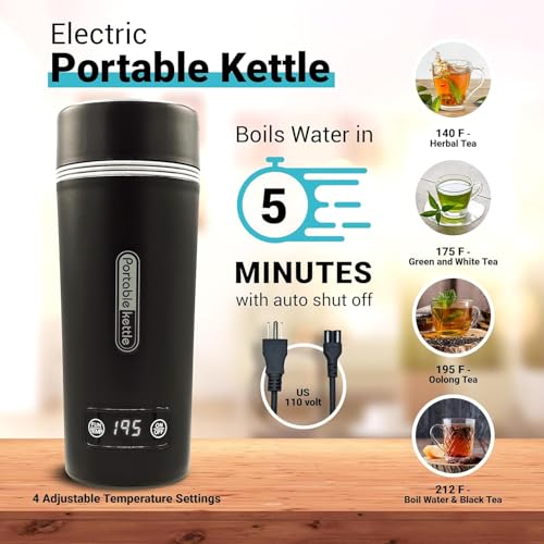 Tea Gift Set with Kettle