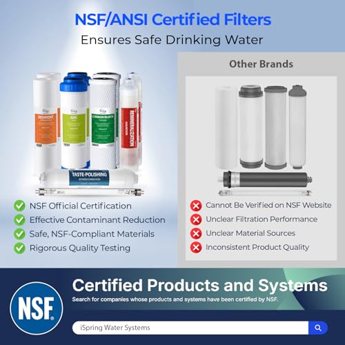F10KU NSF Certified 1 (10 Count)