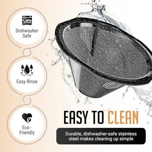 Reusable Metal Coffee Filter for Kalita Wave 185 and OXO 8 Cup