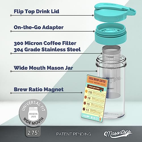 Cold Brew Makers Kit